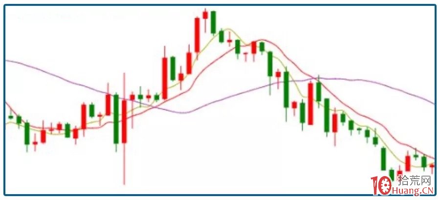 国家助学贷款怎么申请?