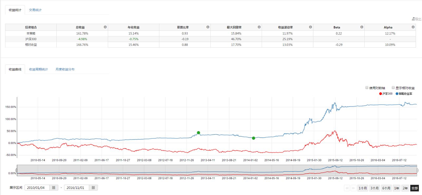 预制菜争议持续发酵,餐馆如何打消食客顾虑?