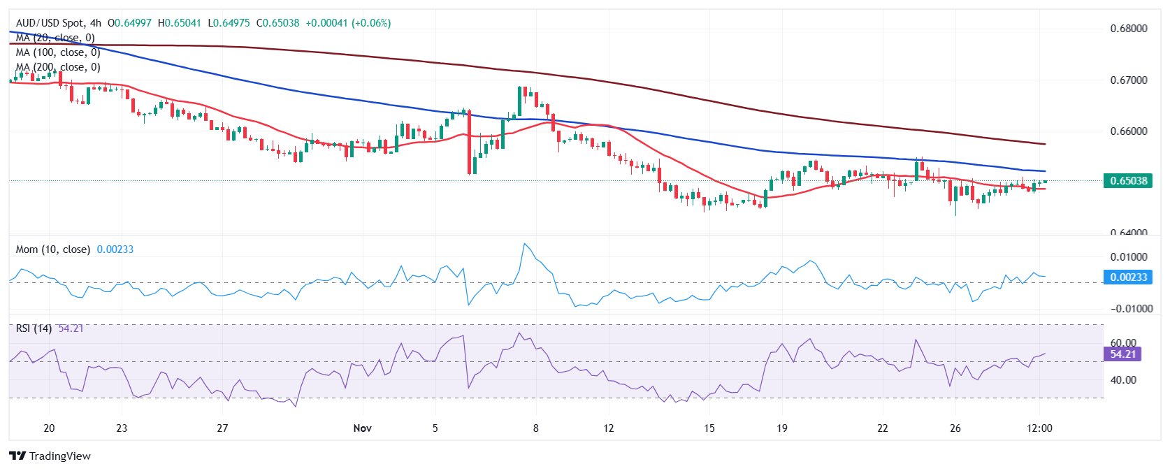 或致牙龈肿胀被多国禁售!高露洁回应
