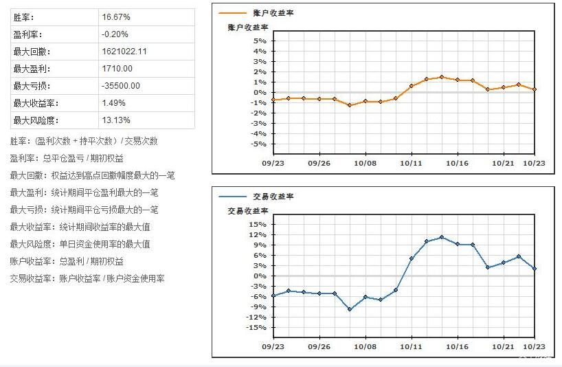 广东省水利厅水旱灾害防御领导小组将水利防汛Ⅳ级应急响应提升至Ⅲ级
