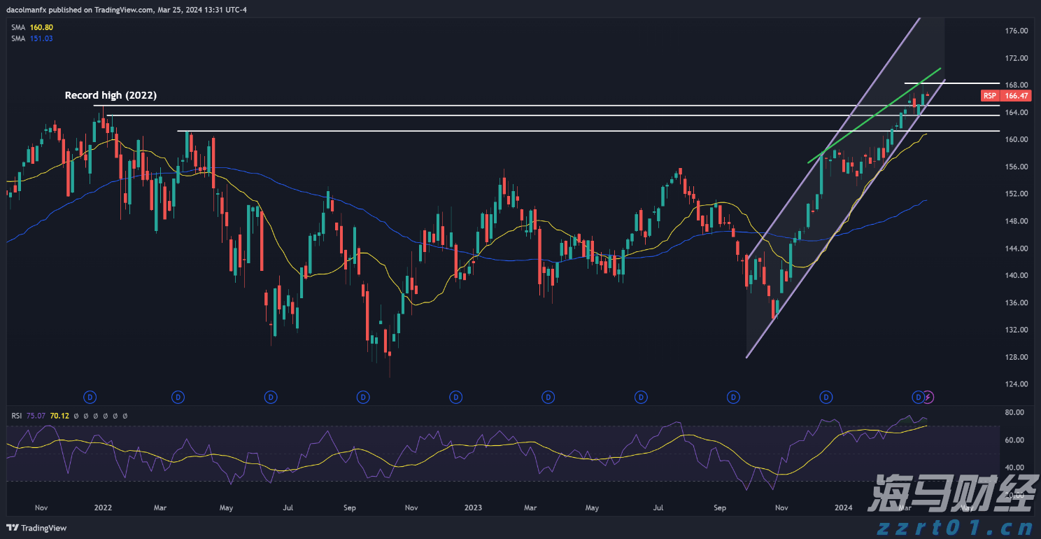 大酒店(00045)发布中期业绩 股东应占亏损2.89亿港元 同比收窄35% 净对外债务与资产总值比率为25%