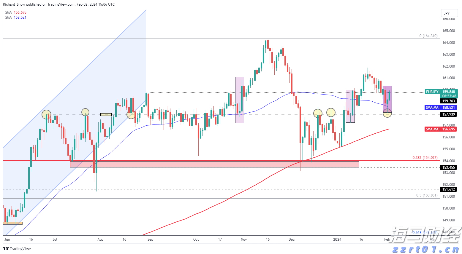 美股前瞻 | 三大股指期货普涨 谷歌、特斯拉将发布财报