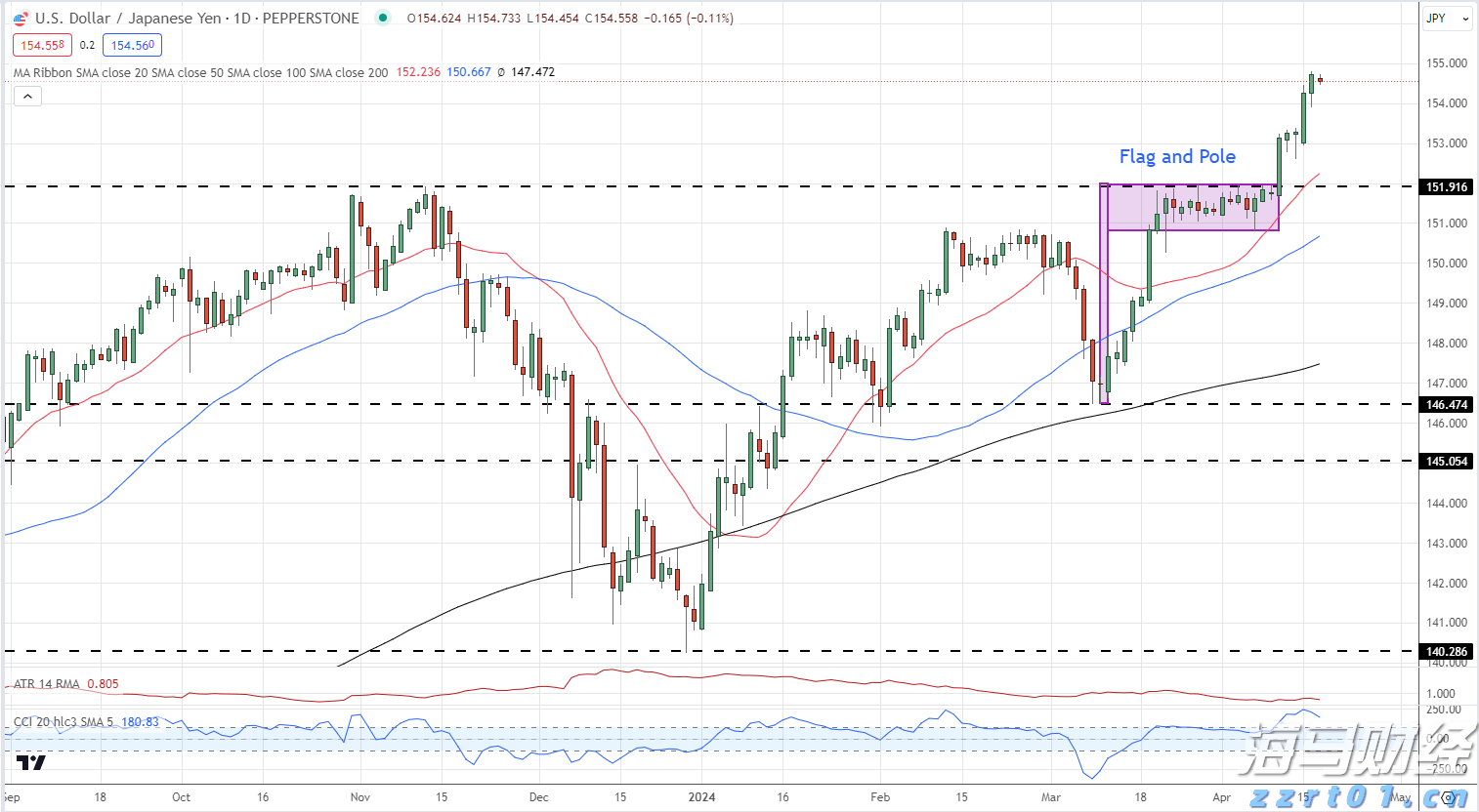 大湾区文学作品集成之作《大湾区文学选本》发布