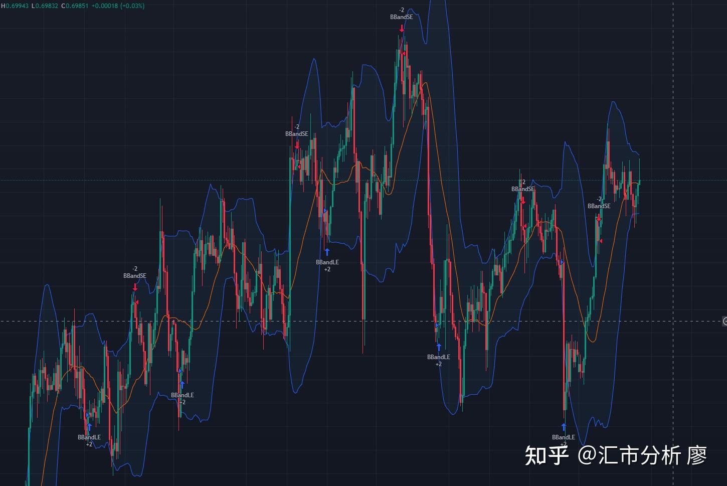 海南出台常态化监管机制 整治海鲜市场消费欺诈行为