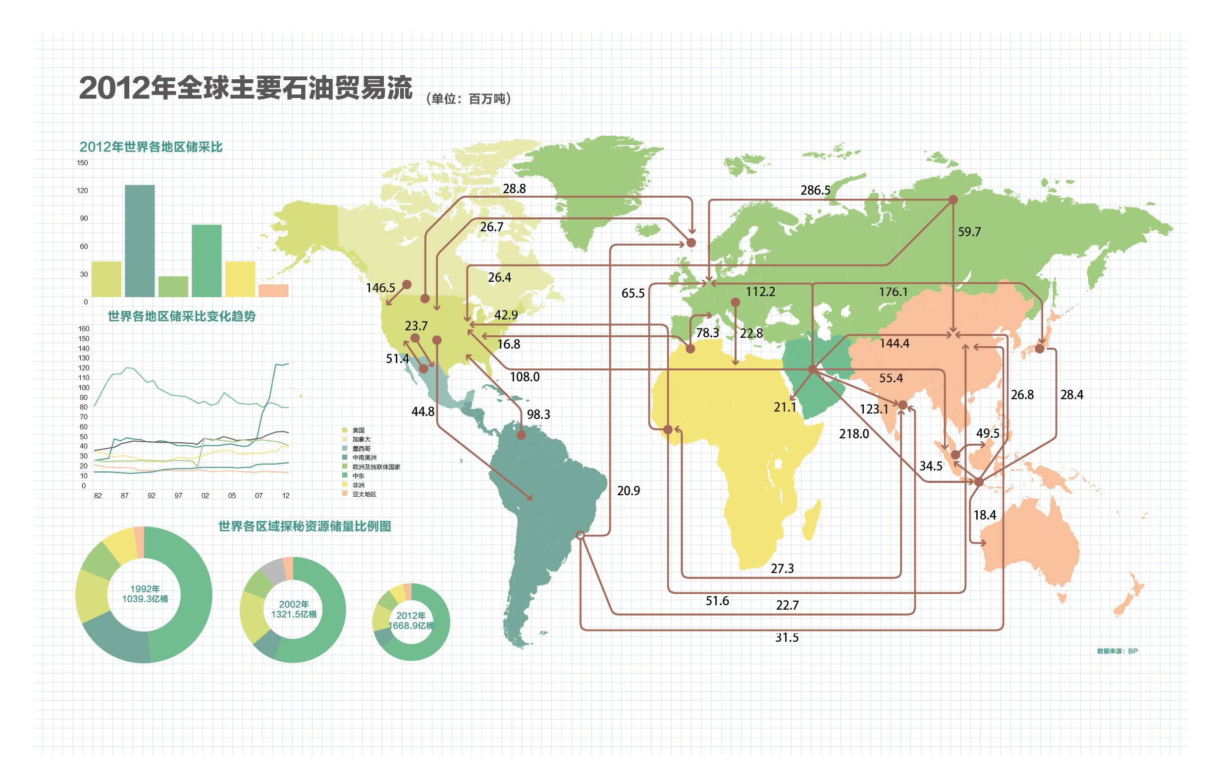 皇家加勒比(RCL.US)Q2盈利超出预期并上调全年展望,收入略低于预期