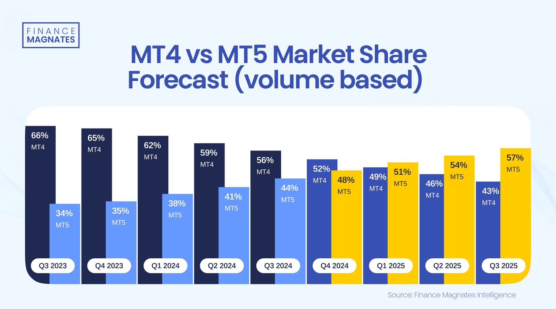  全覆盖，无死角！佛山全市今天将开展爱国卫生运动统一行动