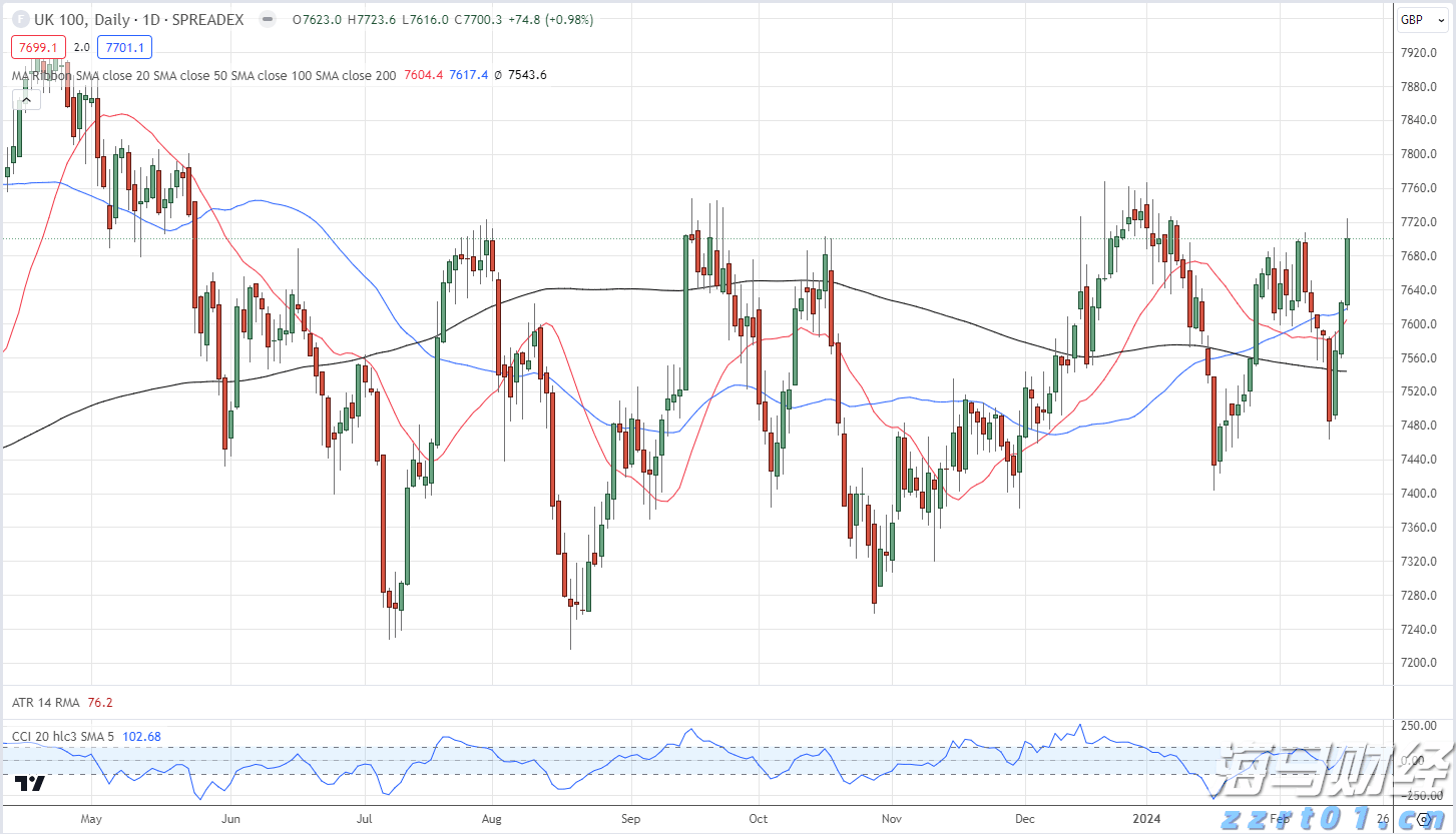  香港钢筋预制服务提供商屈铁臣(BENN.US) IPO定价4-6美元/股 拟筹资600万美元
