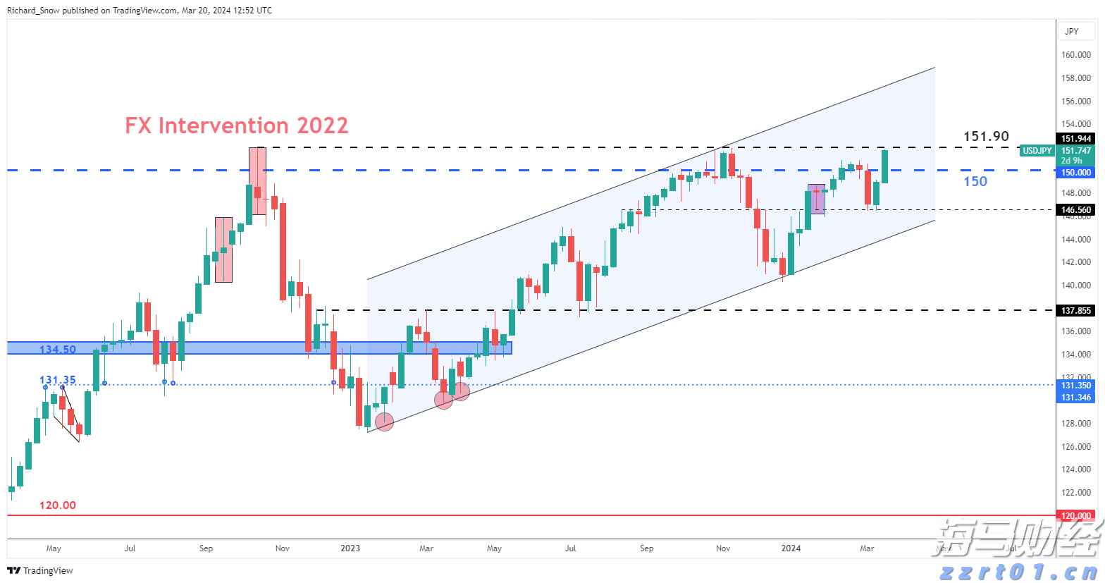  澳门6月综合消费物价指数同比上升0.25% 环比上升0.04%