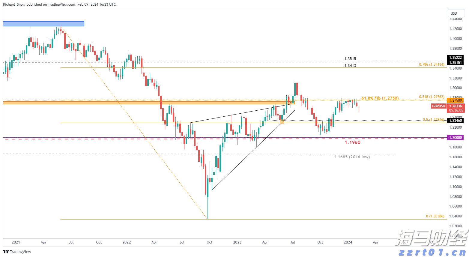 兴农评丨开渔节,一场海洋文旅盛宴
