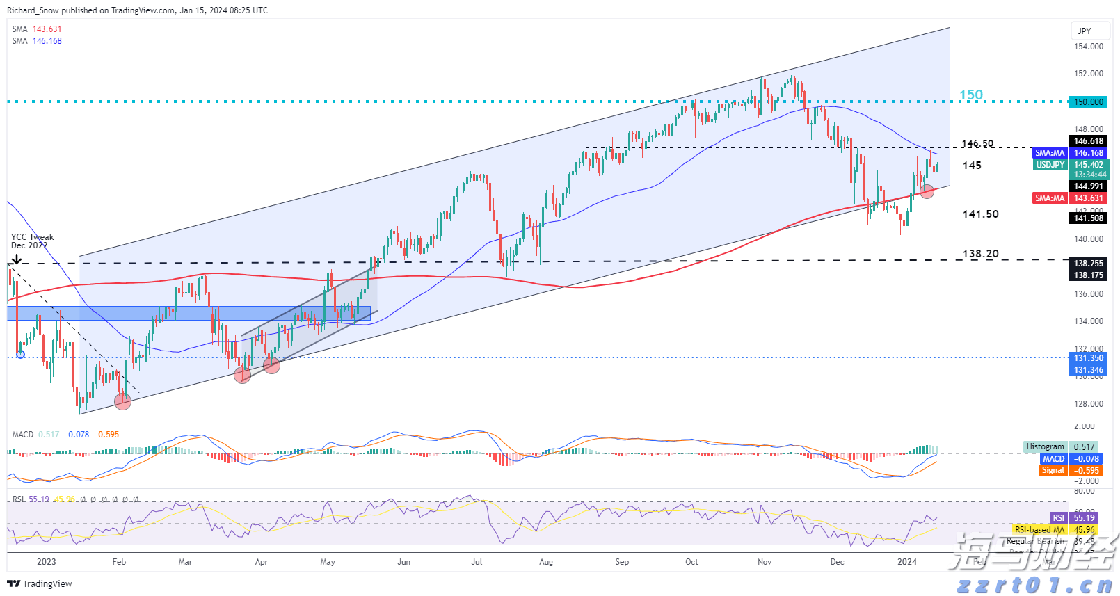  美股动态 | 名创优品(MNSO.US)股价上涨逾8% MINISO LAND全球首店销售超亿