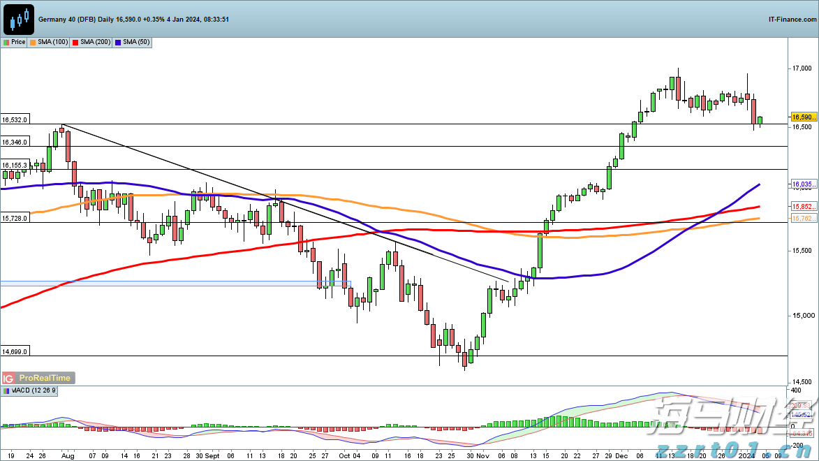  江西强化认证工作提振消费信心