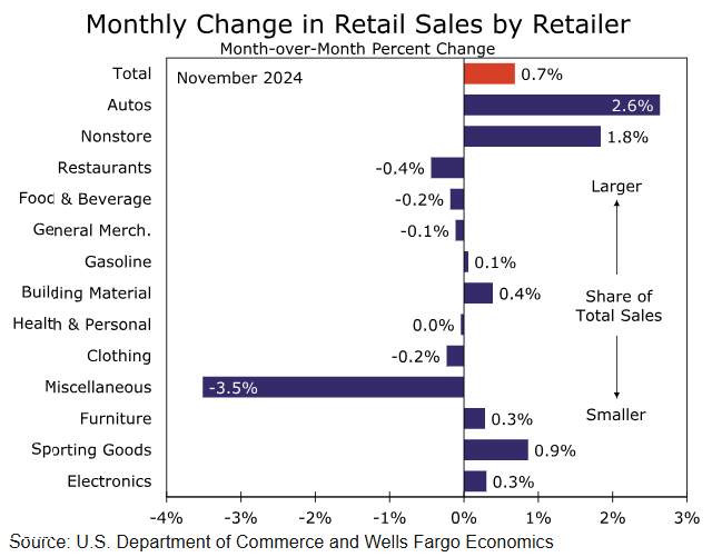 遂溪一项目停工为高考“静音护航”