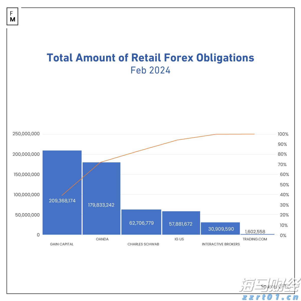 国家统计局:7月份各线城市商品住宅销售价格环比下降 同比降幅整体有所收窄