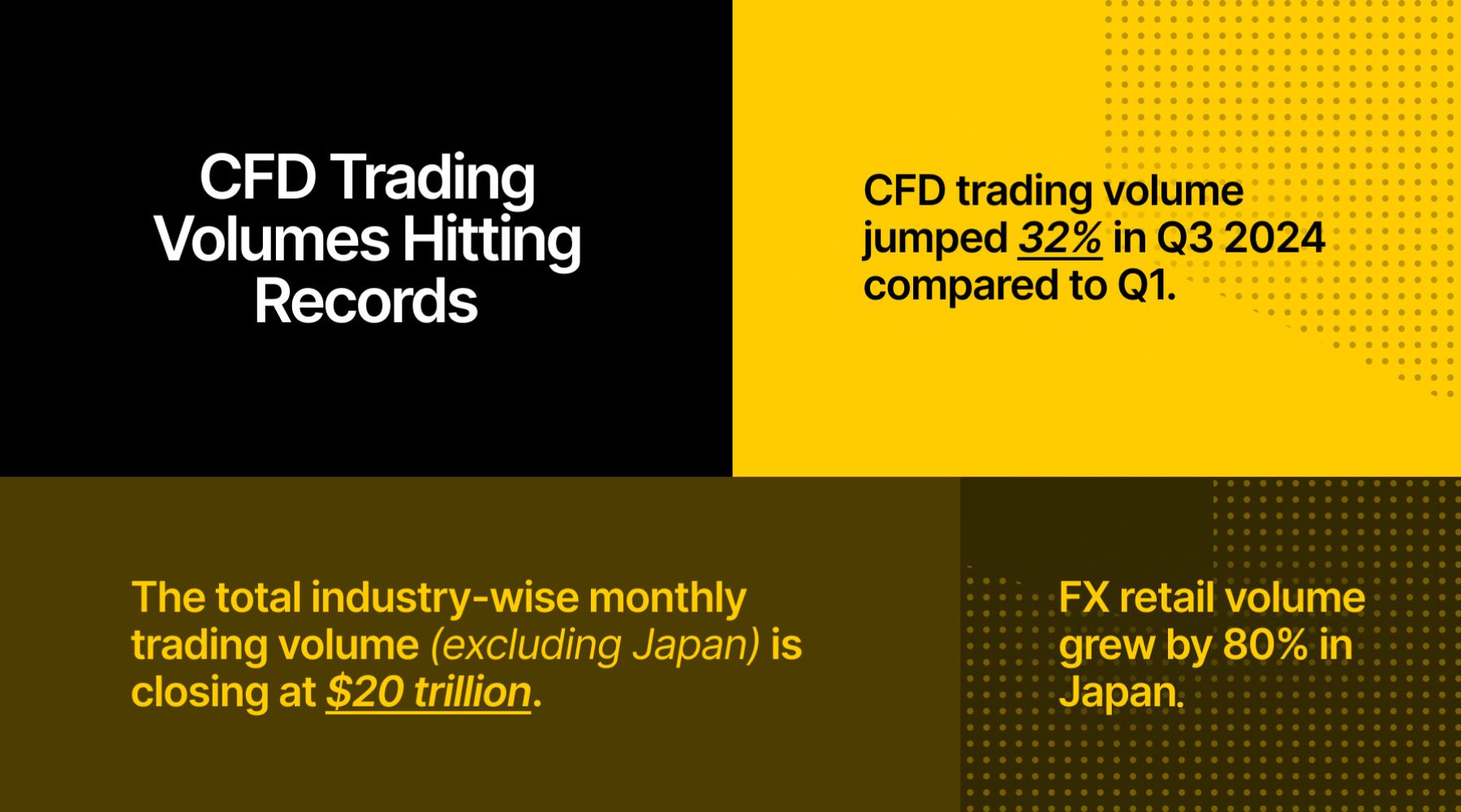 港股午评|恒生指数早盘上涨1.13% CRO概念股表现强劲
