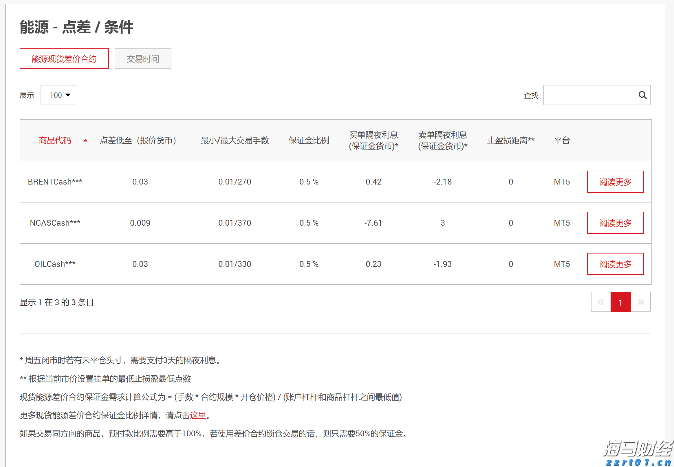 紧急提醒!你喝的“特效”凉茶,可能暗藏风险!