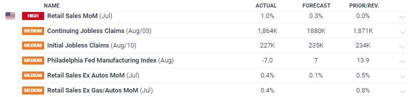 小学生看哥哥们踢十五运会足球赛,一声声加油稚嫩却嘹亮