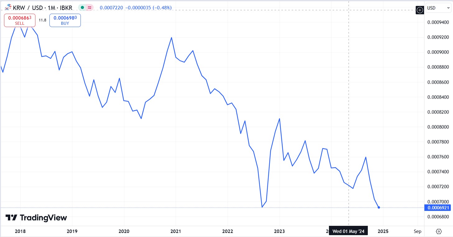 美股动态 | Firefly Aerospace(FLY.US)下跌7% 总市值降至69亿美元