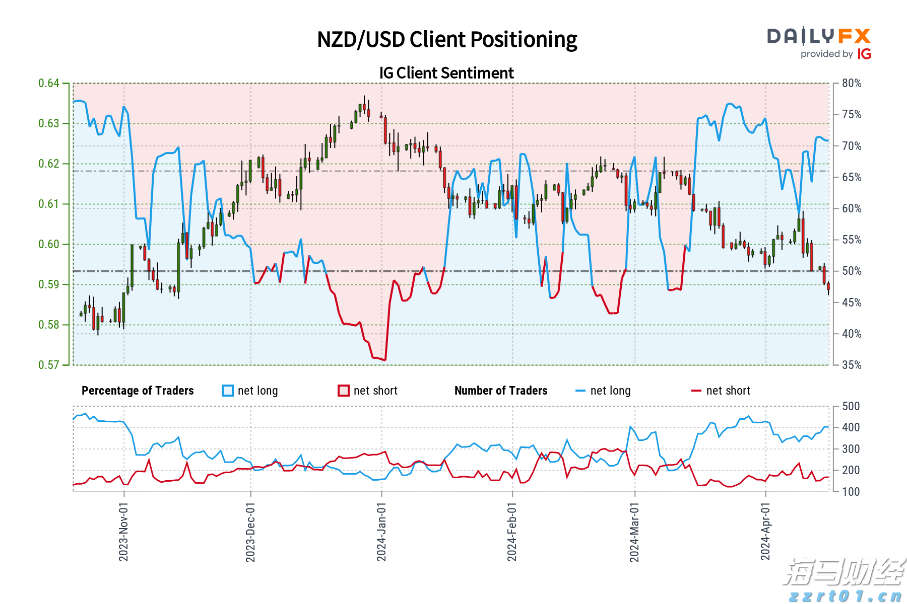 广东全力做好台风“丹娜丝”防御工作