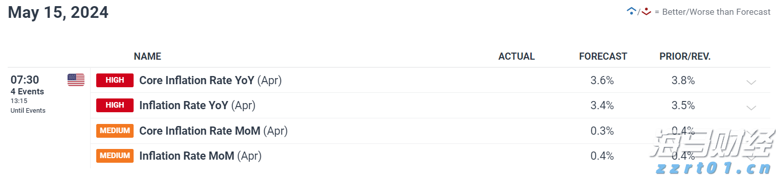第14号台风“蓝湖”将生成？广东台风雨连下三天