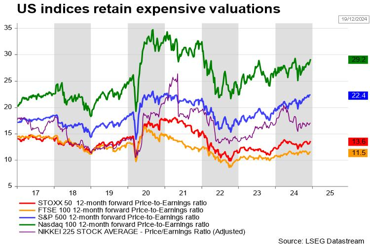 港股收盘(07.28) | 恒指收涨0.68% “反内卷”题材降温 恒瑞医药(01276)大涨24%创新高