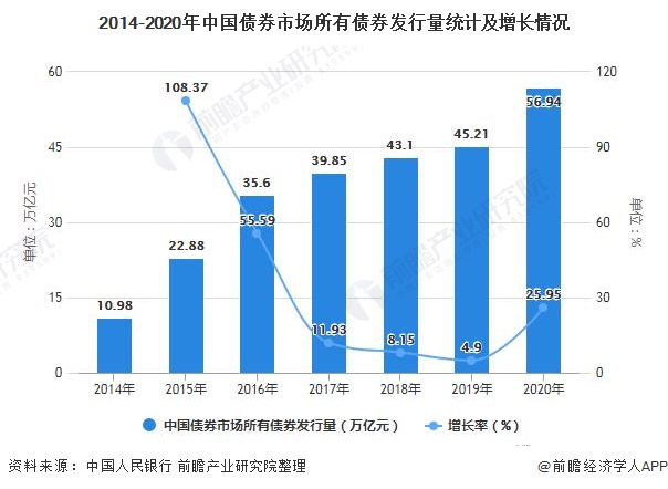 交通运输部:2025年7月城市轨道交通客运量达29.2亿人次