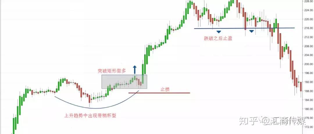 亚马逊(AMZN.US)与沃尔玛(WMT.US):谁将胜出