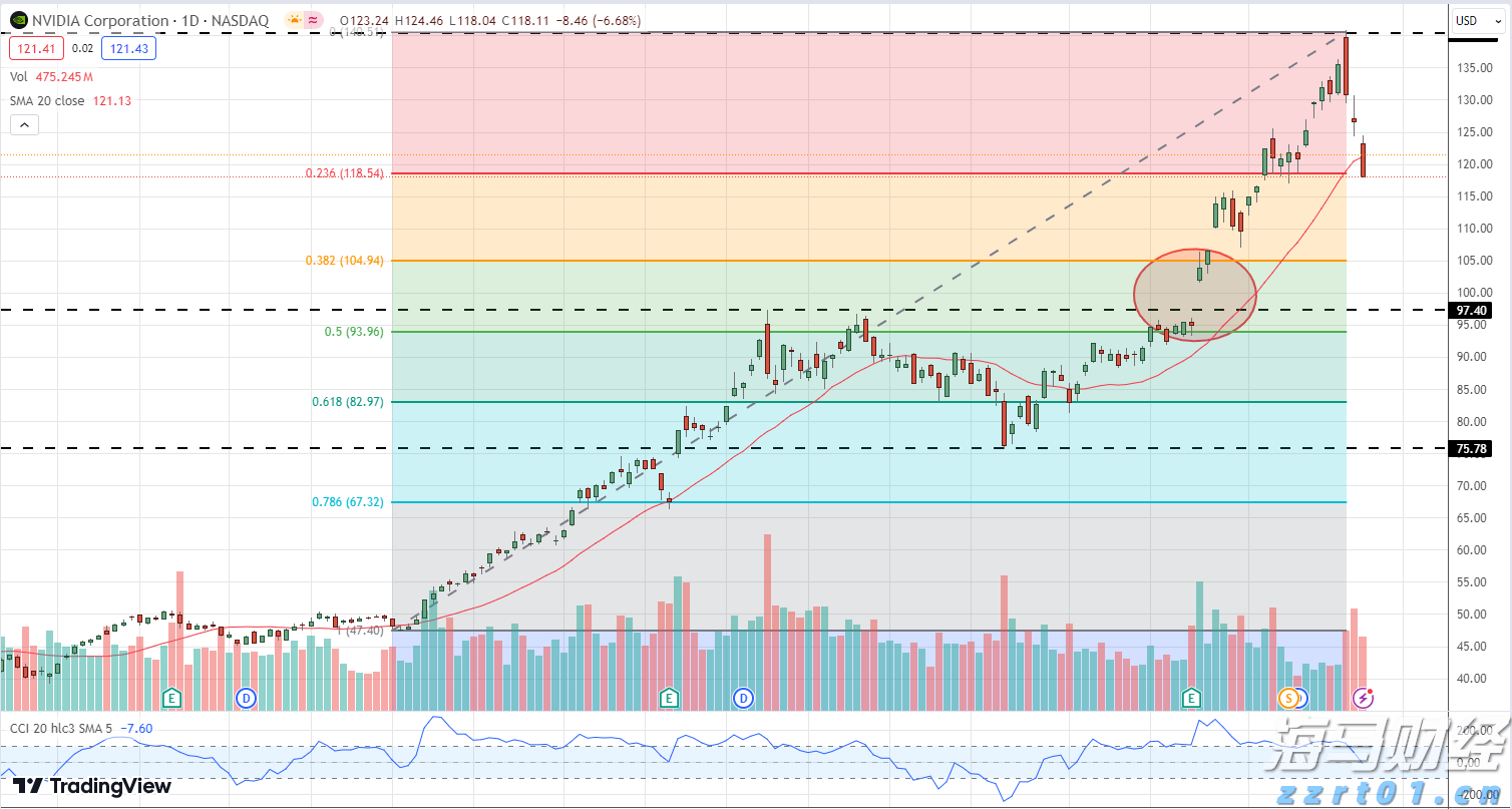  兴业银行合肥分行落地首笔&ldquo;科技企业研发贷&rdquo; 赋能科企跑出发展&ldquo;加速度&rdquo;