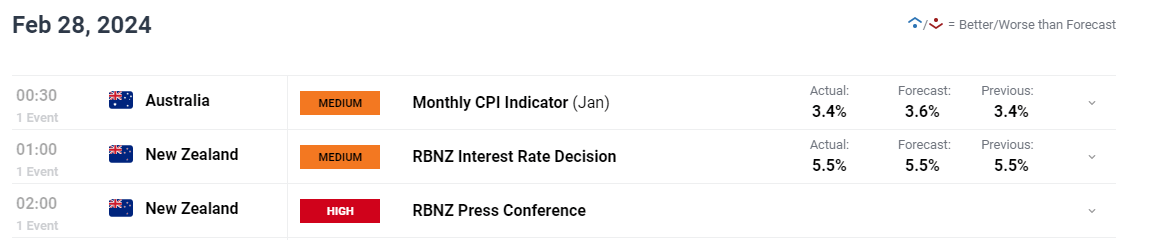 乐信(LX.US)发布2025年第二季度财报,营收达35.9亿元,利润连续5个季度增长,消费场景交易显著提升