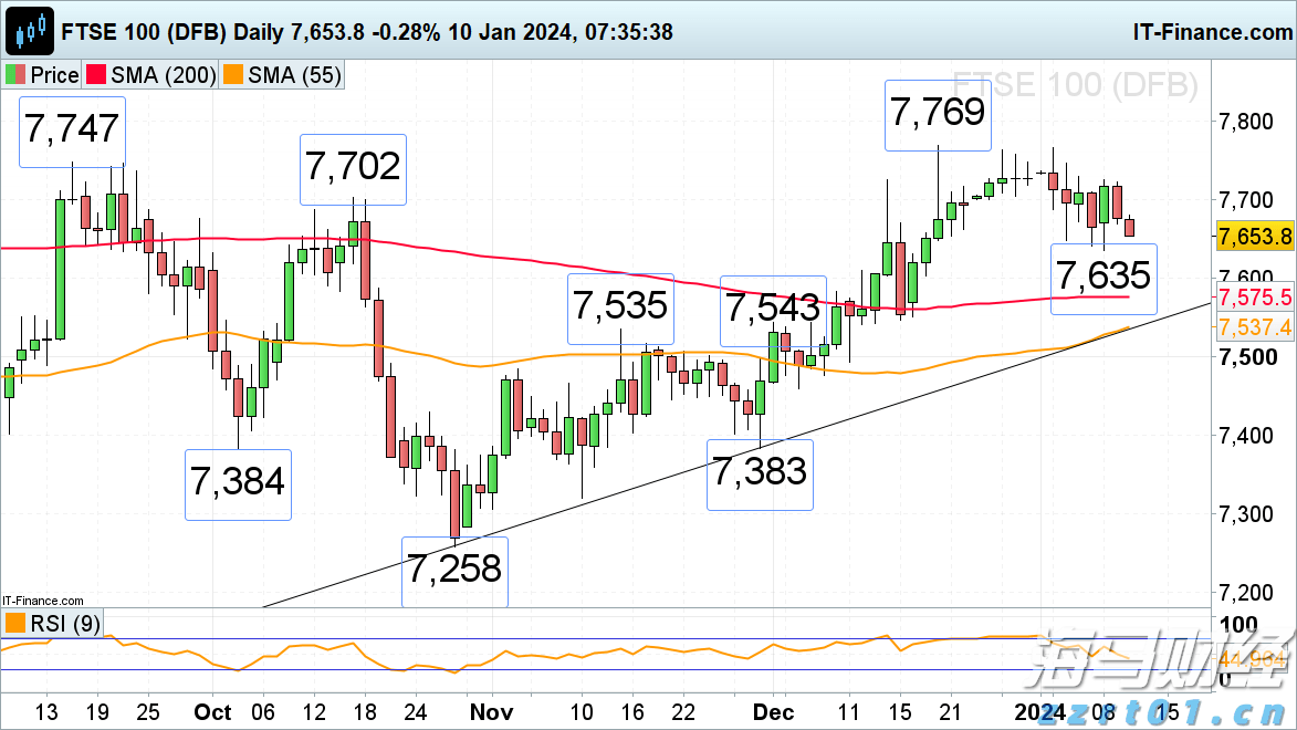 上半年全国消协组织挽回经济损失4.52亿元,消费者这5类投诉居前