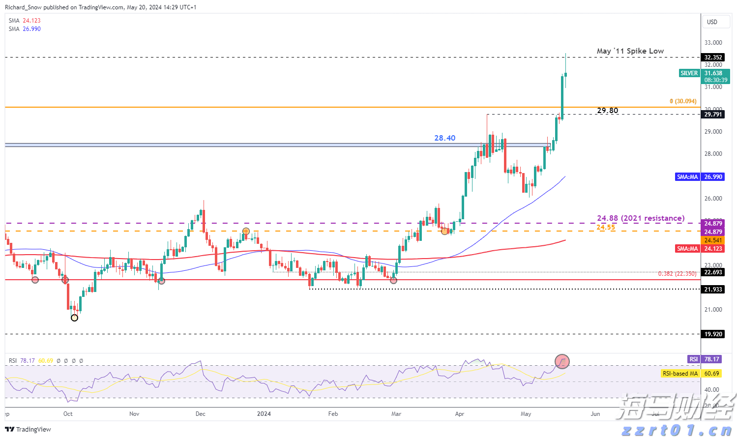  北京市三部门联合开展秋季开学前校园食品安全隐患大排查工作
