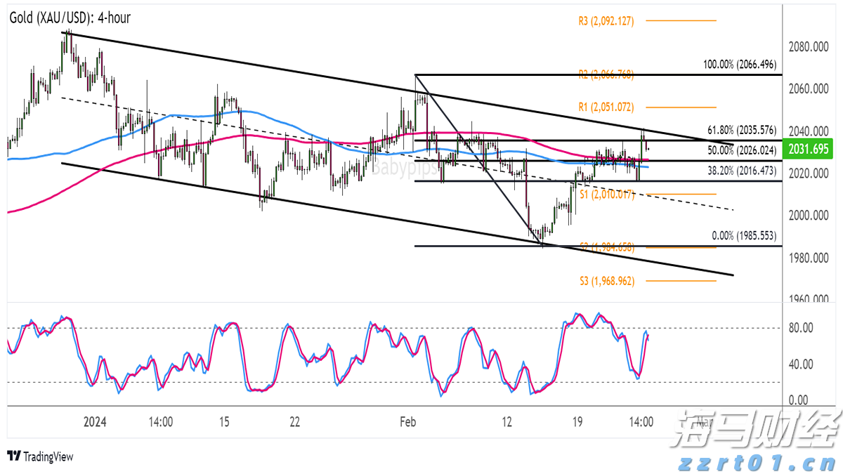  梅州4个全域土地综合整治实施方案获省级批复