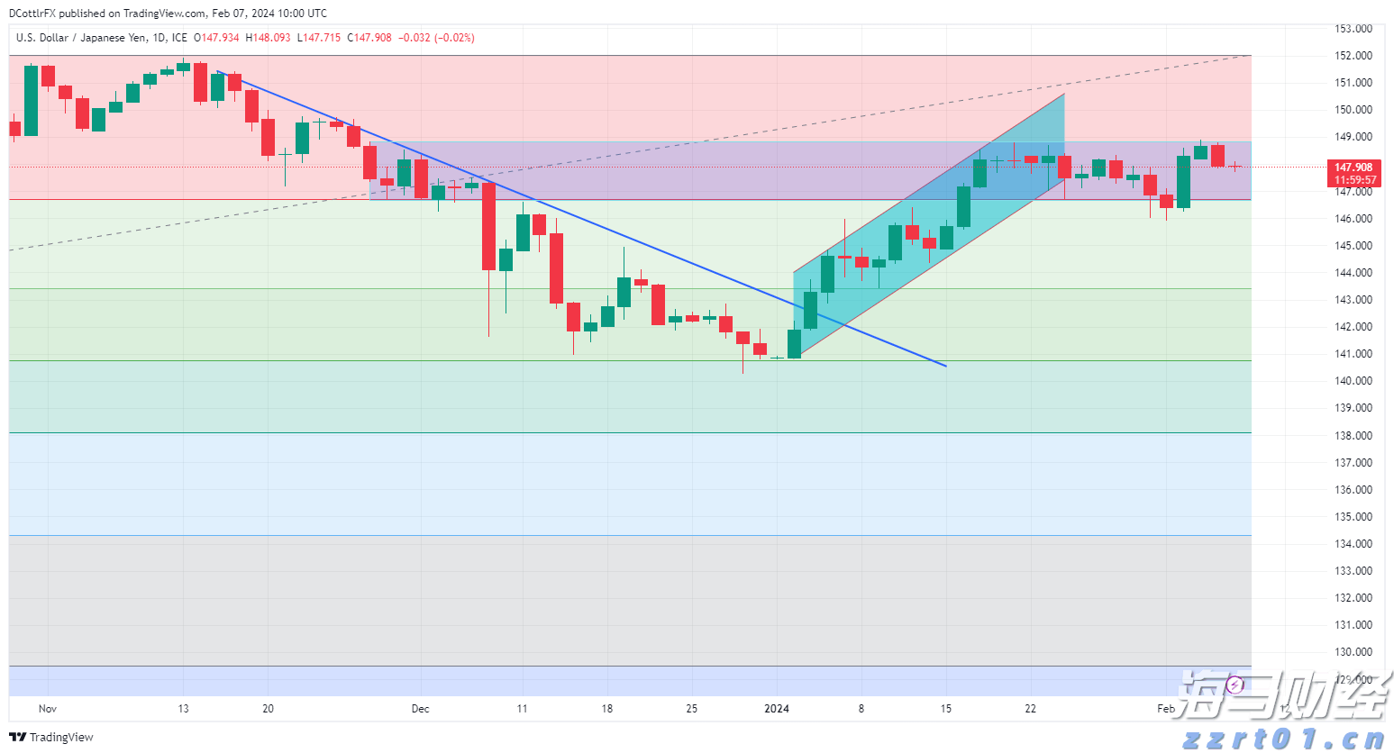 香港精品投行思博控股(SIBO.US)递交美股IPO申请,拟募资700万美元