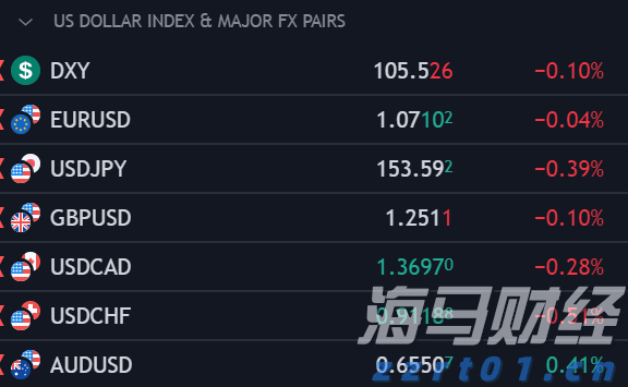 通讯丨花椰菜种子见证中巴农业合作