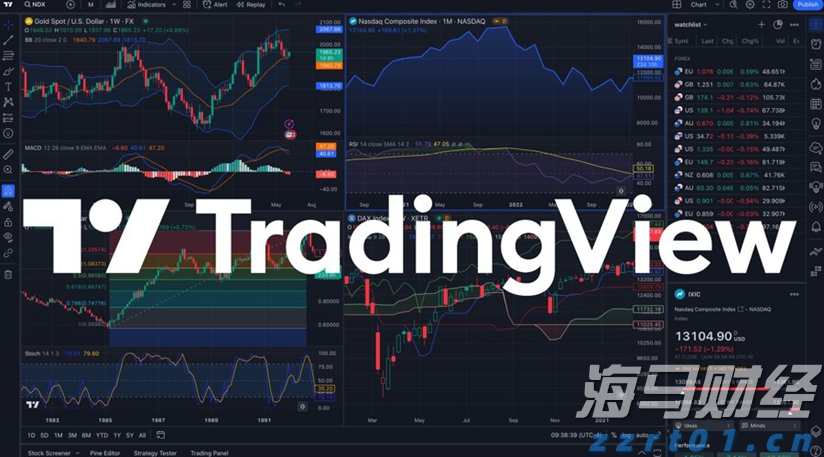  北京6年推330余项创新举措便利跨境贸易