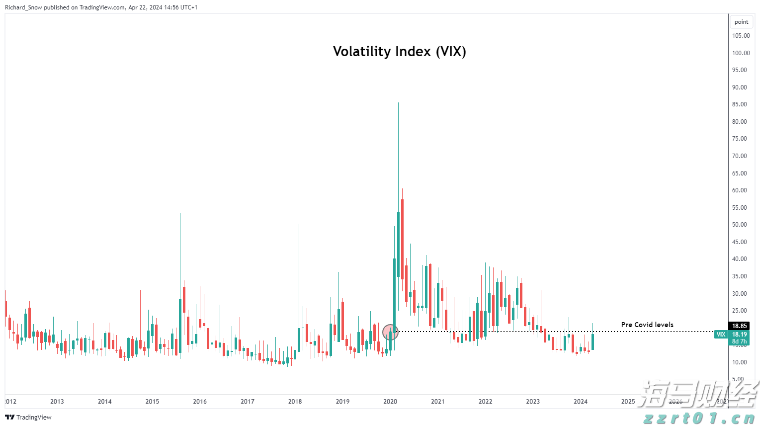 百胜中国(09987)发布2025年第二季度业绩,经营利润3.04亿美元 同比增长14%