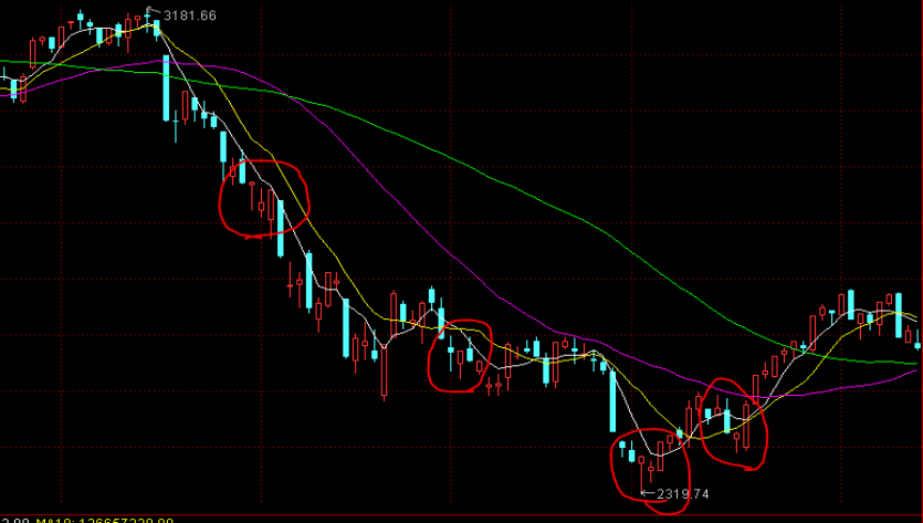 风险情绪升温!降息与盈利预期利好共振 新兴市场股市继续上攻