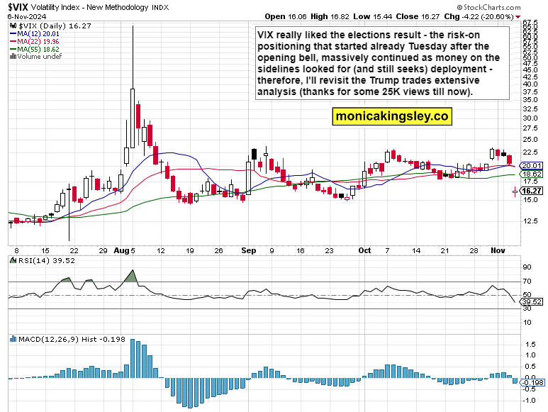 高盛首席策略师发出警告:美国股市可能低估关税影响,建议跨市场投资