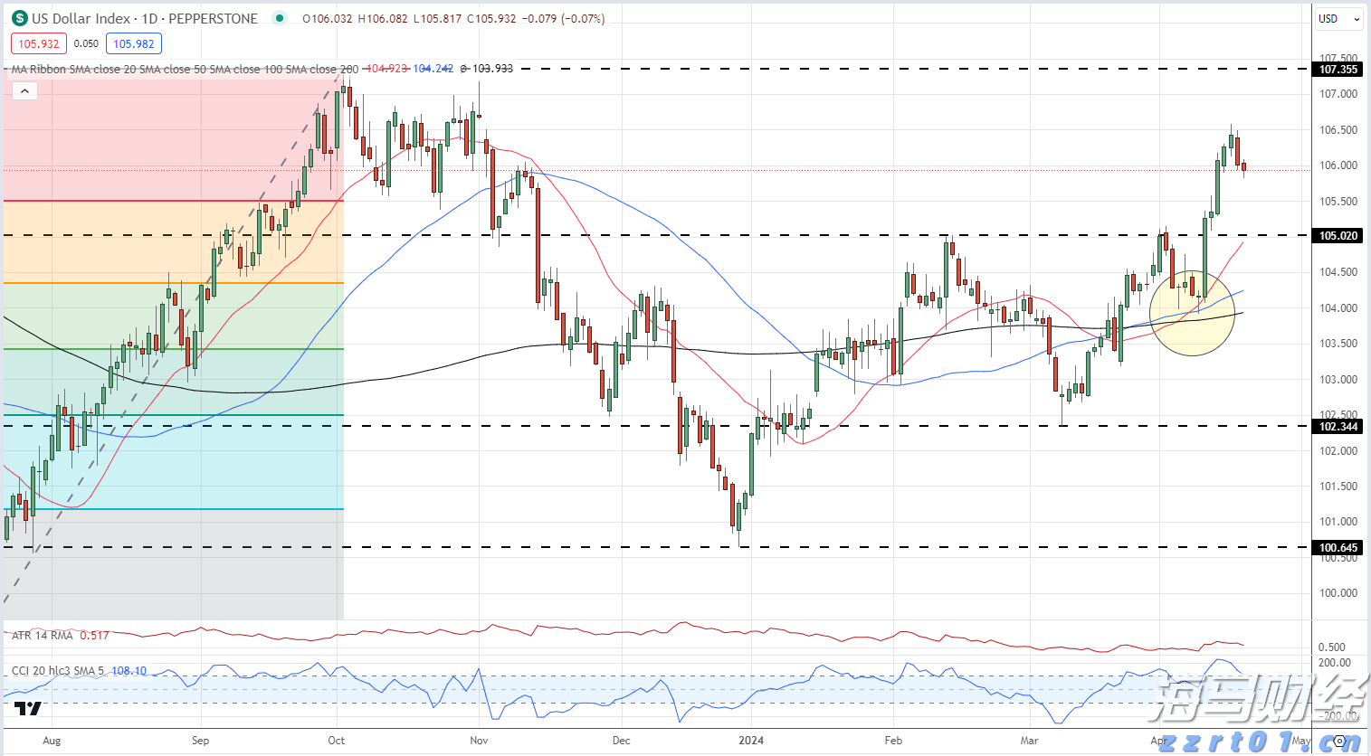 国家碳计量中心（福建）获批筹建