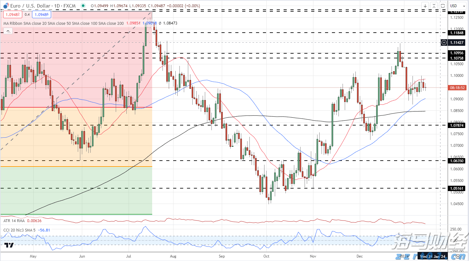 大阪世博会中国馆已累计接待观众超130万人