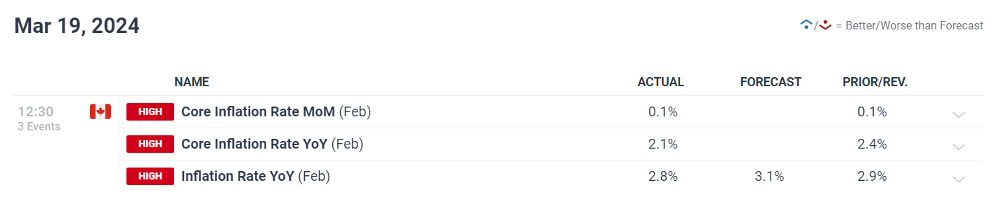 社保不是可缴可不缴，这些关键点你一定要搞懂