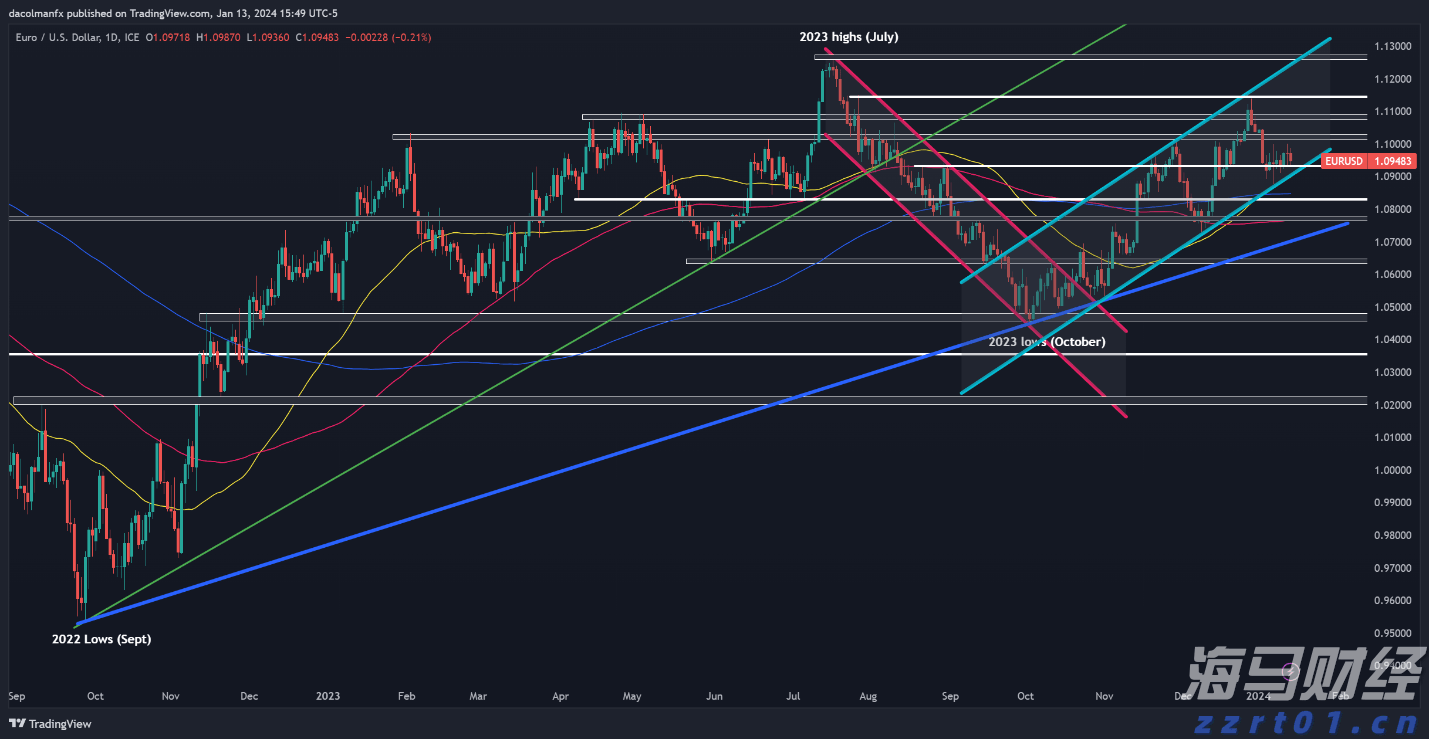柳覃高速公路首片预制箱梁成功浇筑