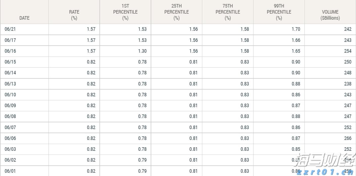 广深港高铁跨境客流上半年突破1500万人次