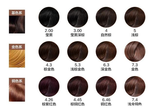 港股收盘(08.13) | 恒指收涨2.58% 科技、医药股全天强势 多只中报绩优股爆发