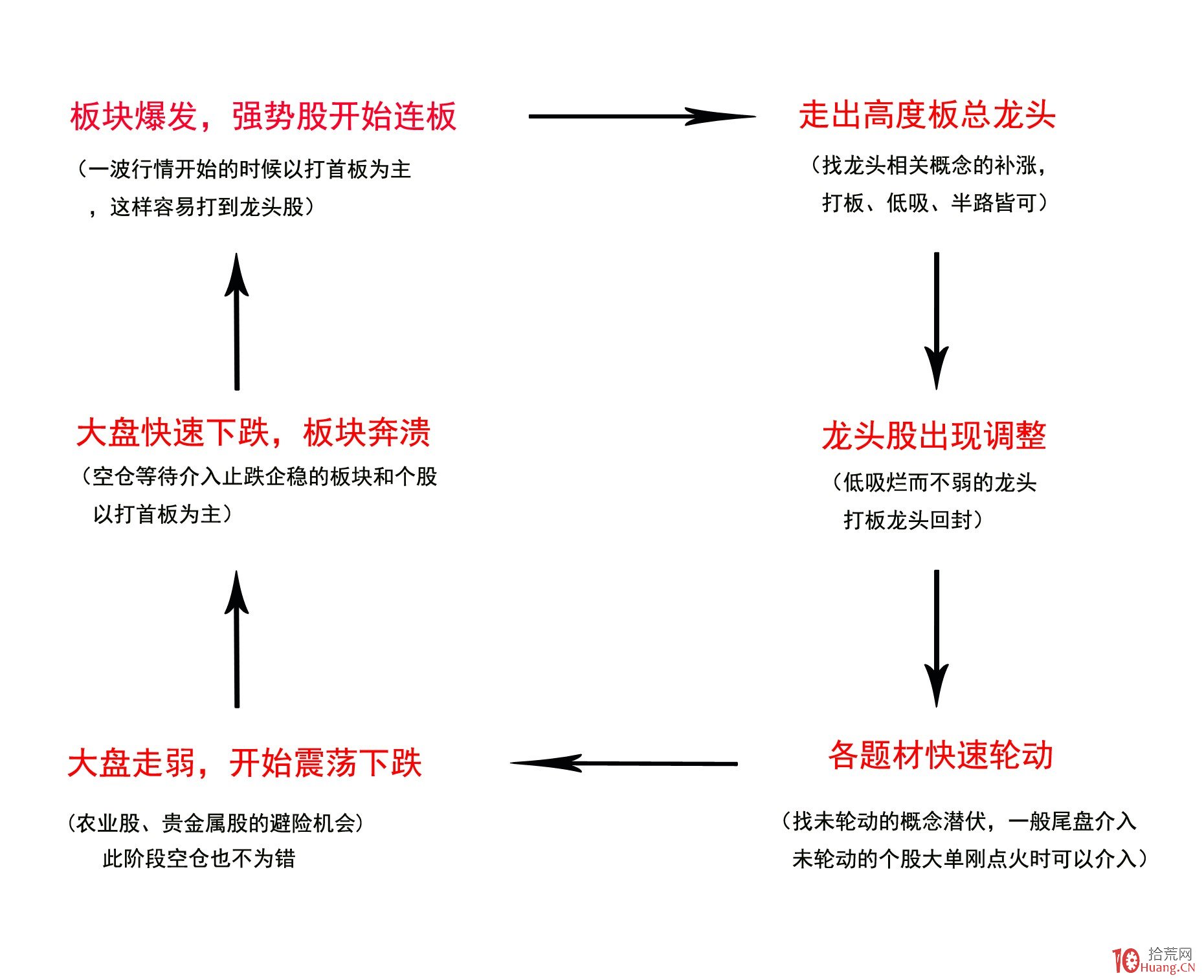  长三角三省一市春节期间受理投诉举报26464件！这几类消费诉求较为集中
