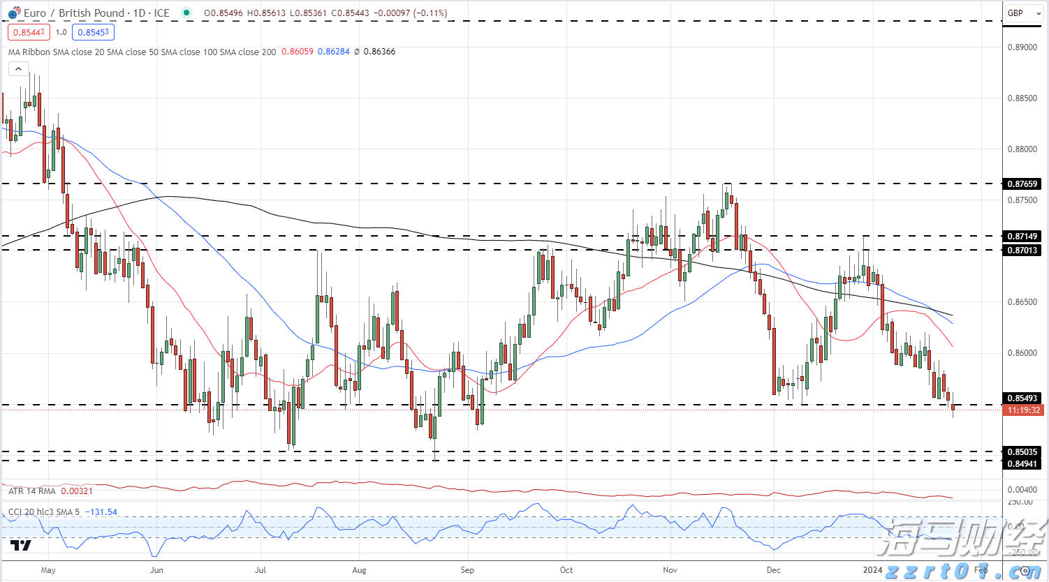 小学生看哥哥们踢十五运会足球赛,一声声加油稚嫩却嘹亮