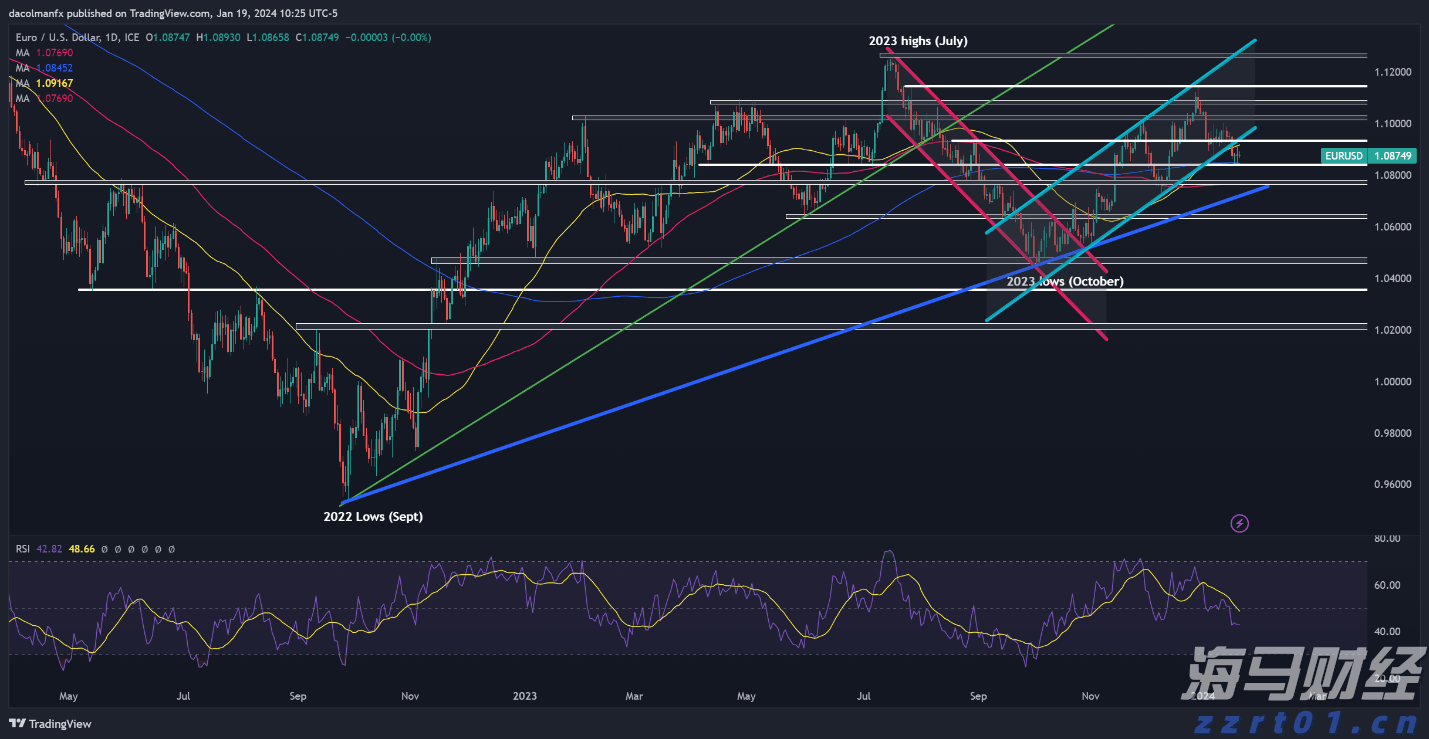 单个项目最高奖补5000万!广东“真金白银”支持AI和机器人产业发展