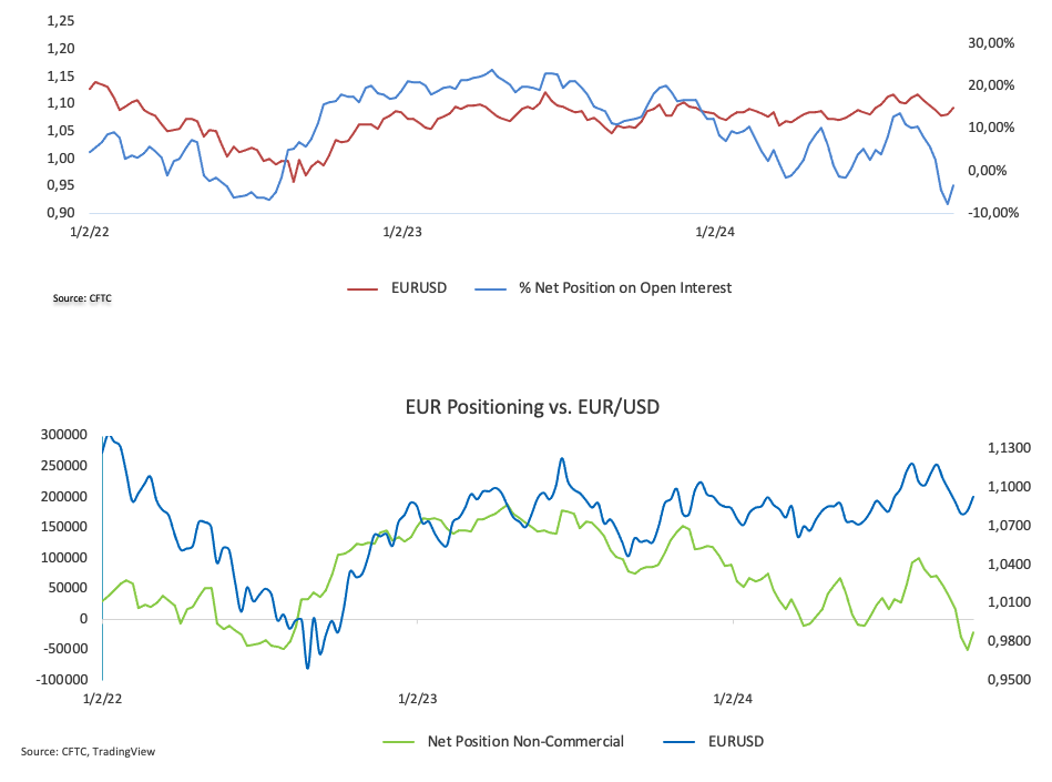 Canada Goose加拿大鹅（GOOS.US）：Q1营收增长22.4%，战略深耕开辟新增长通道