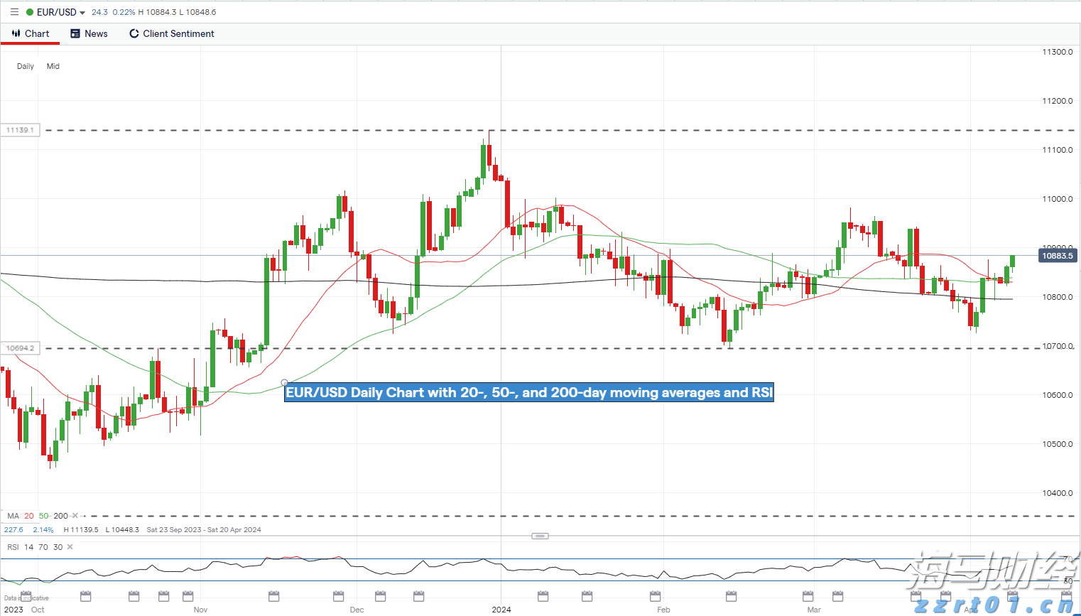  张家口市运动员在省拳击锦标赛获得1金1银1铜