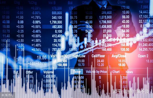 瑞银：全球股市短期整理 中期泡沫风险上升