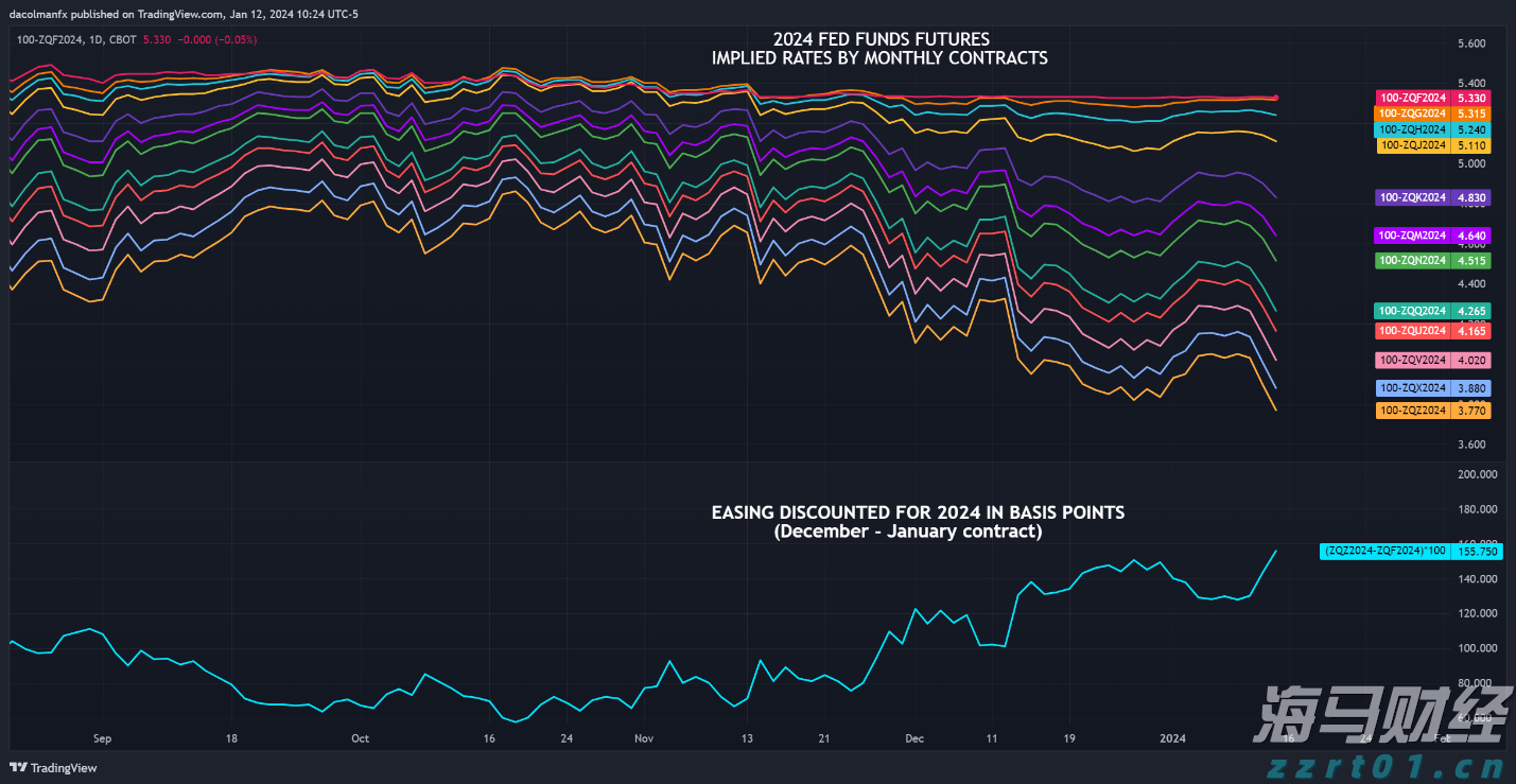 A股公告精选 | 百济神州(688235.SH)上半年实现盈利 调高全年营收预测